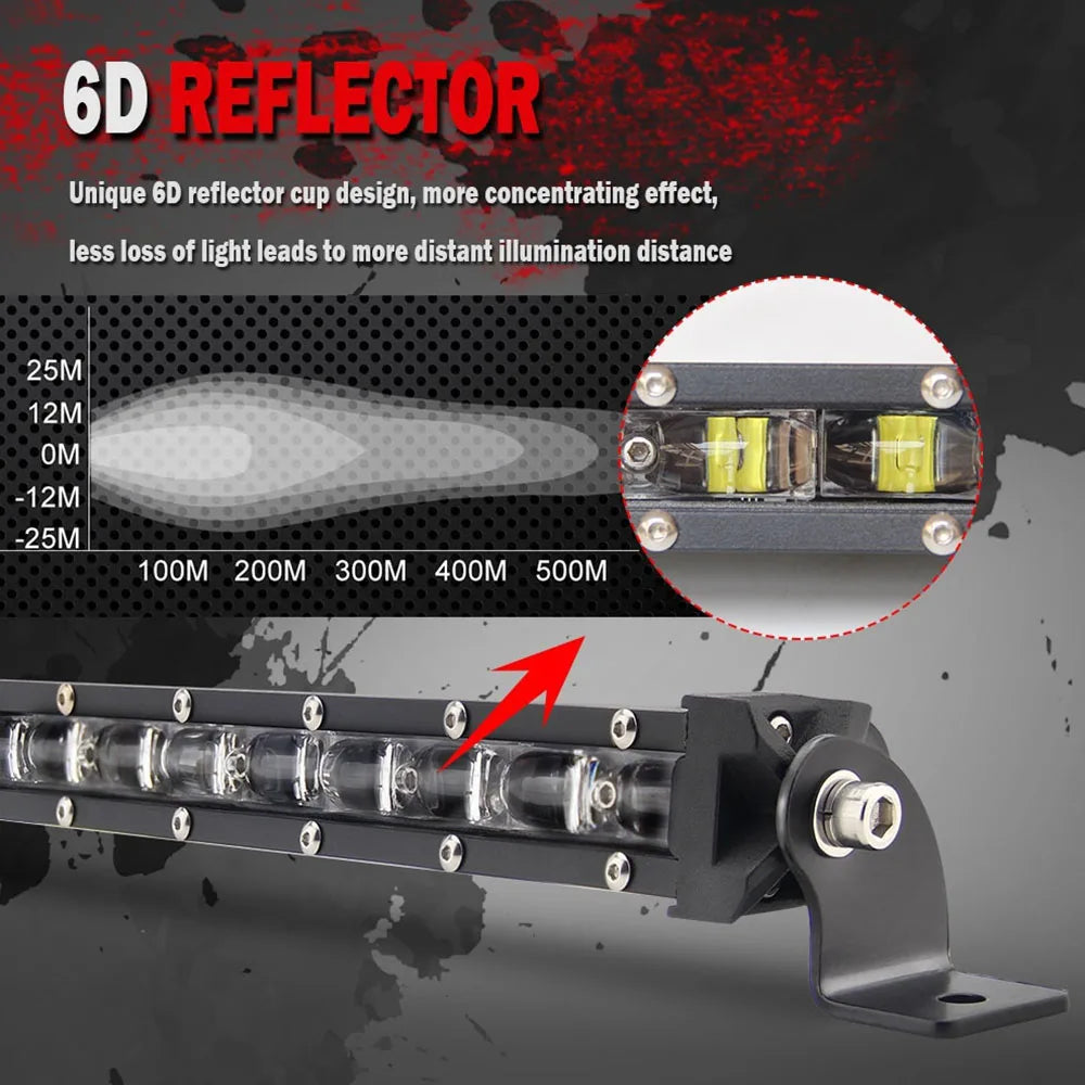 Super Bright LED Light Bar Offroad 8" 12V 24V Spotlight Barra LED Work Light for Lada Truck 4x4 SUV ATV Car Driving Fog Light