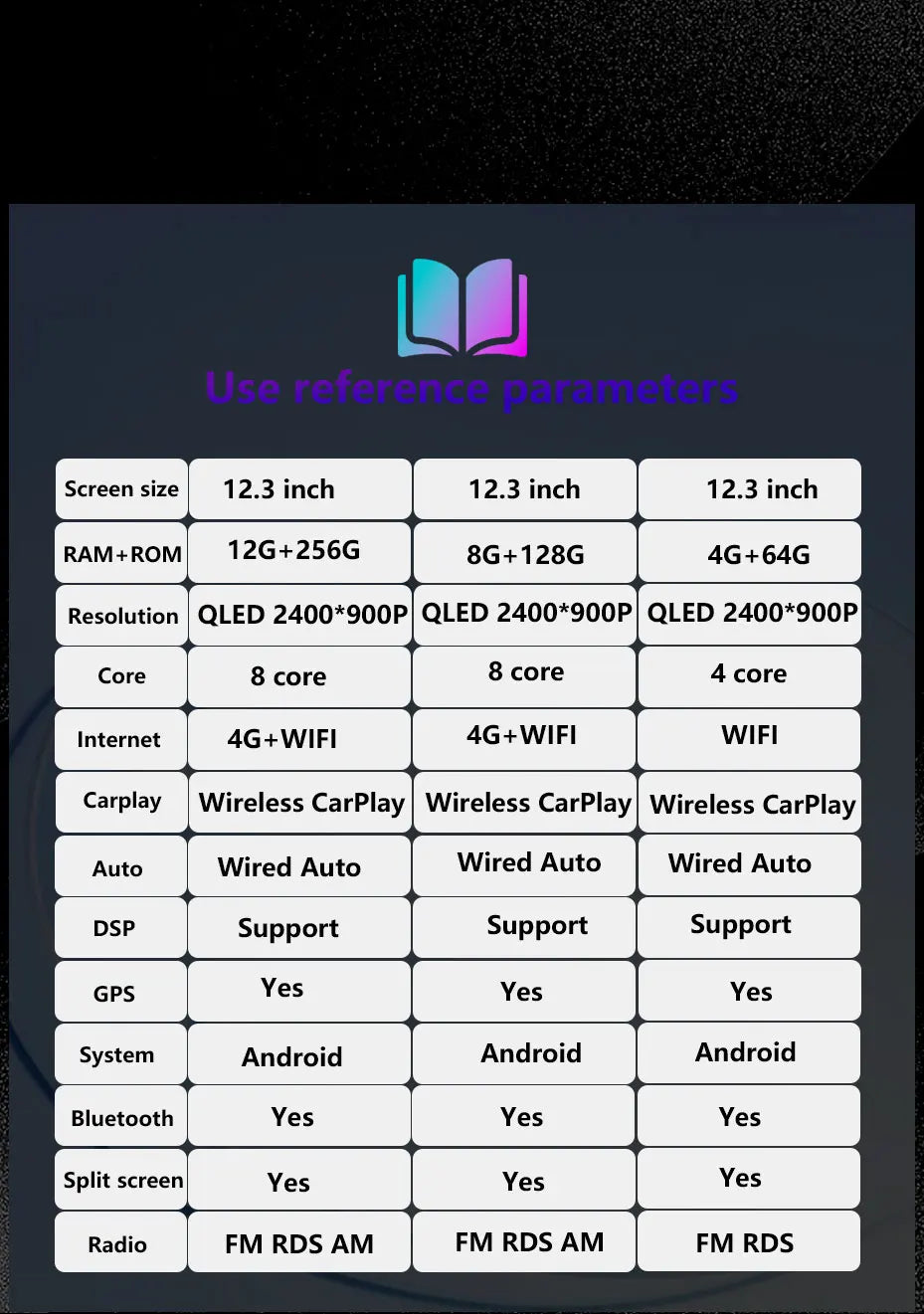 Android 15 Car Radio Multimedia Audio Video Player for Honda CRV 2007 - 2012 GPS Navigation Wireless CarPlay DSP Stereo BT WiFi