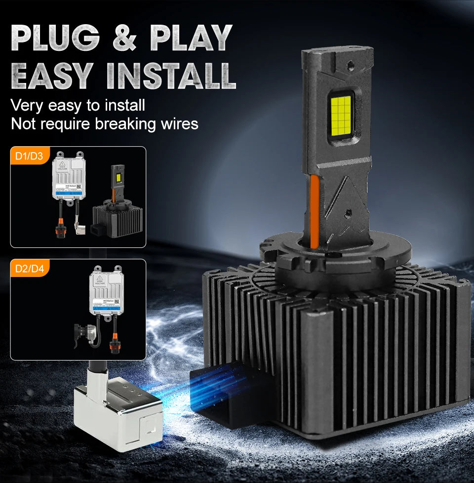 D3S D1S LED Headlights Canbus 1:1 HID D2S D4S D8S D1R D2R D3R D4R Auto Lamp 1600000LM 1200W Plug&Play Turbo LED Bulb For Car