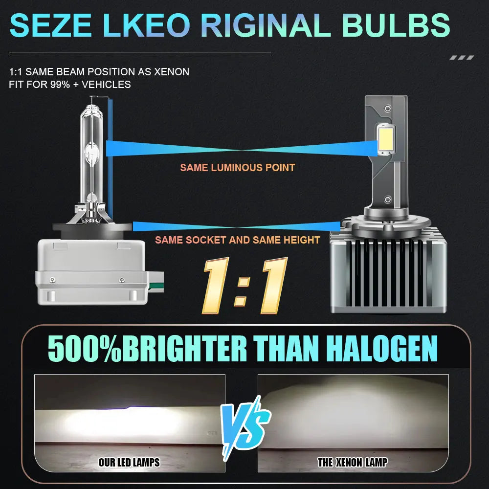 D1S D3S LED Headlight Canbus 1000W 1500000LM D4S D2S D8S Auto Bulbs Two-sided D1R D2R D3R D4R Car Lamp Xenon HID 6000K 12V 24V