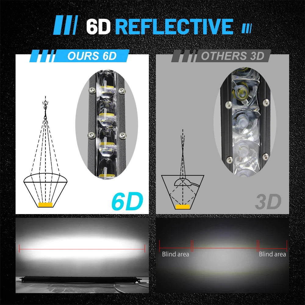 LED Light Bar 7" Spot Slim Off-Road 12V/24V