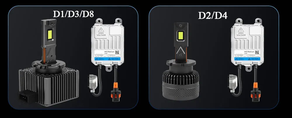 D3S D1S LED Headlights Canbus 1:1 HID D2S D4S D8S D1R D2R D3R D4R Auto Lamp 1600000LM 1200W Plug&Play Turbo LED Bulb For Car