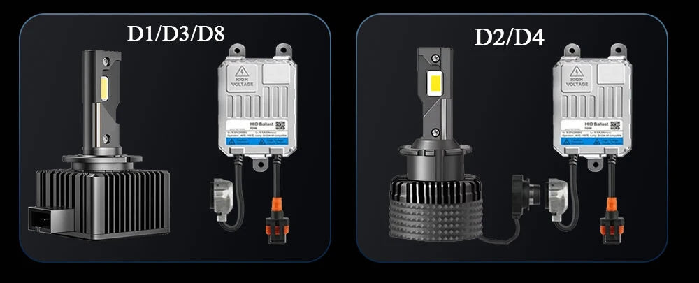 D1S D3S LED Headlight Canbus 1000W 1500000LM D4S D2S D8S Auto Bulbs Two-sided D1R D2R D3R D4R Car Lamp Xenon HID 6000K 12V 24V