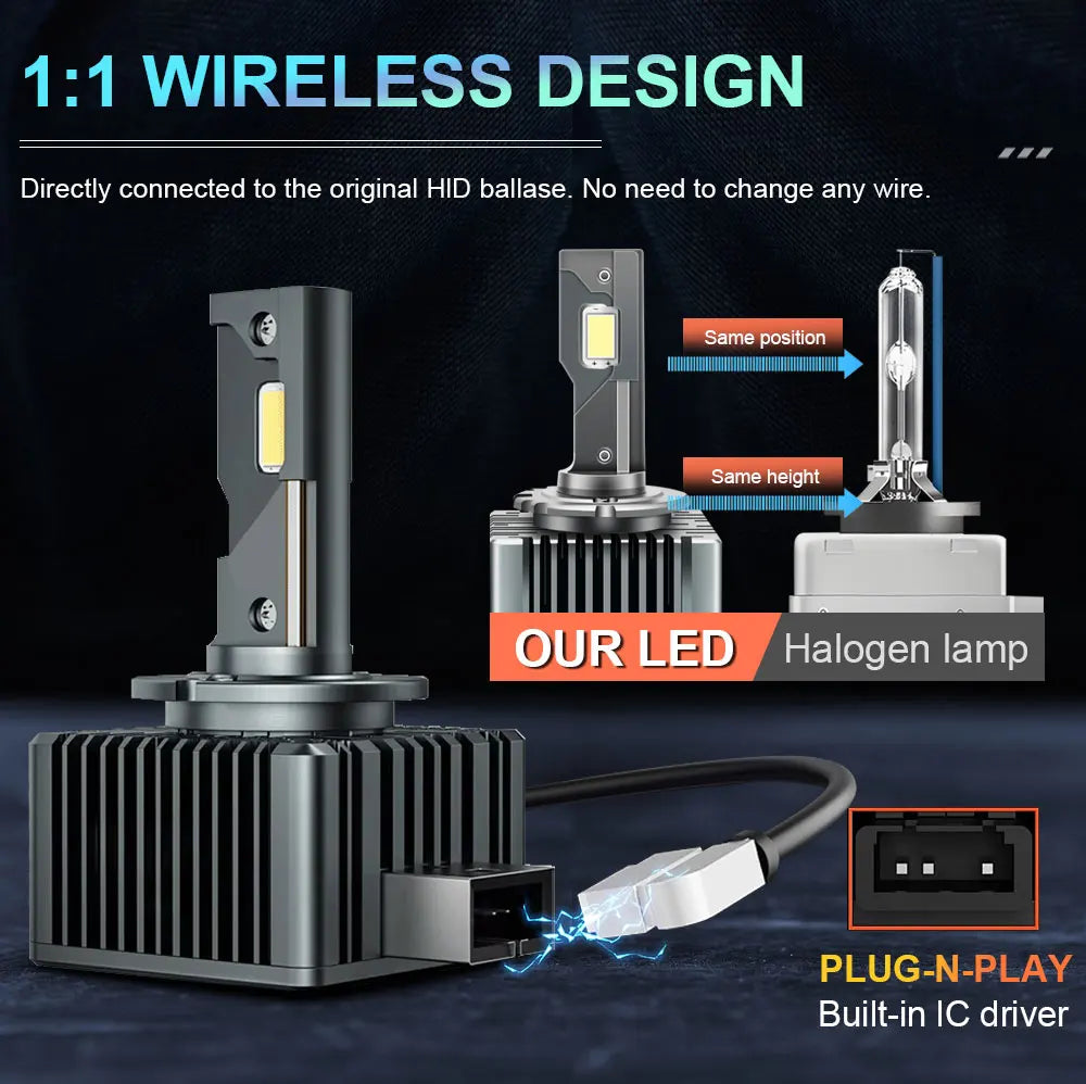 D1S D3S LED Headlight Canbus 1000W 1500000LM D4S D2S D8S Auto Bulbs Two-sided D1R D2R D3R D4R Car Lamp Xenon HID 6000K 12V 24V