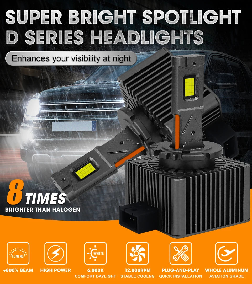 D3S D1S LED Headlights Canbus 1:1 HID D2S D4S D8S D1R D2R D3R D4R Auto Lamp 1600000LM 1200W Plug&Play Turbo LED Bulb For Car